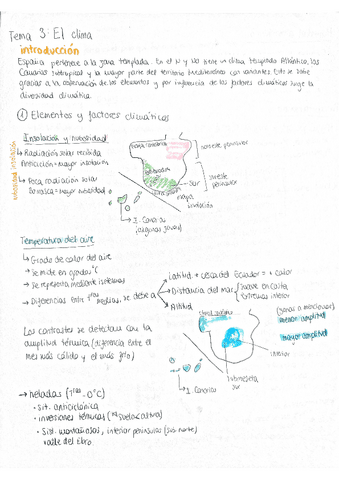 CLIMA-TEMA-3.pdf