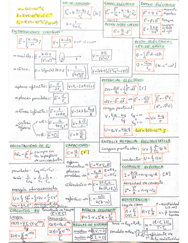 formulario-FFII.pdf