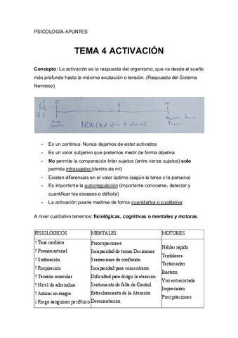 PSICOLOGIA-APUNTES-2o.pdf