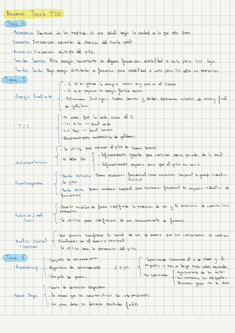 Resumen-Teoria-TDS-Parte-2.pdf