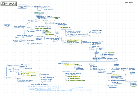 Esquema-John-Locke.pdf