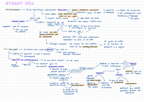 Stuart-Mill.pdf