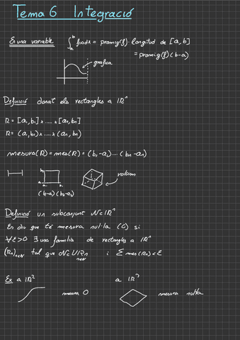 CAVEC-integrales.pdf