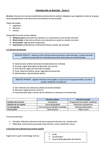 DERECHO-tema-1-3.pdf