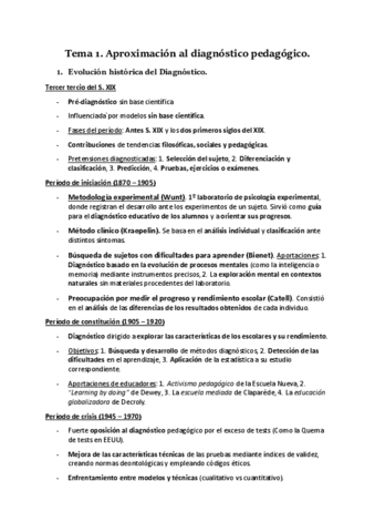 Resumen-DIA-Tema-1-ZMA.pdf
