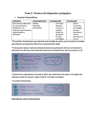 Resumen-Tema-2-DIA-ZMA.pdf
