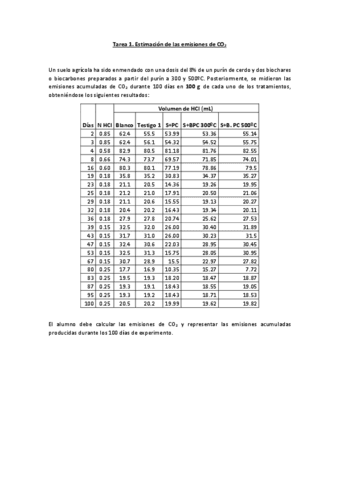 Ejercicio-1.-emisiones-de-CO2.docx.pdf