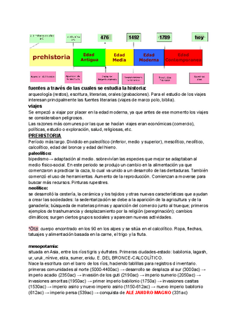 resumen-d-todo-el-temario.pdf