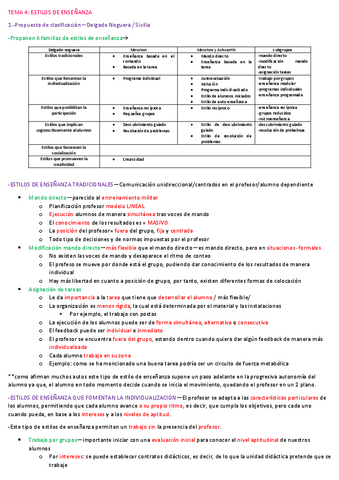 Tema-4.-Estilos-de-ensenanza.pdf