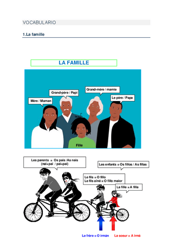 Unité 3, Vocabulaire.pdf