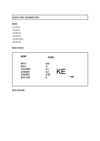 AHALERA-TAULAK.docx.pdf