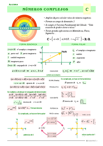 Tema 3, Resumen.pdf