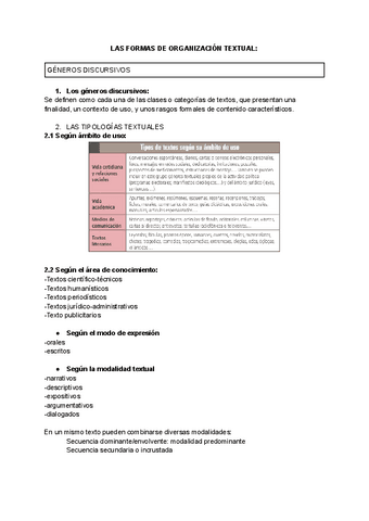 3.-LAS-FORMAS-DE-ORGANIZACION-TEXTUAL.docx.pdf