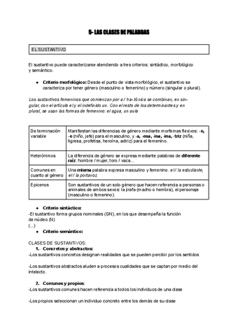 LAS-CLASES-DE-PALABRAS.docx.pdf
