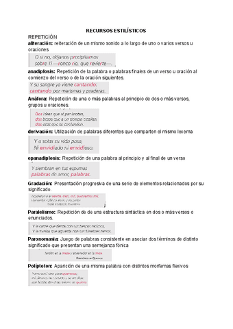 RECURSOS-ESTILISTICOS.docx.pdf