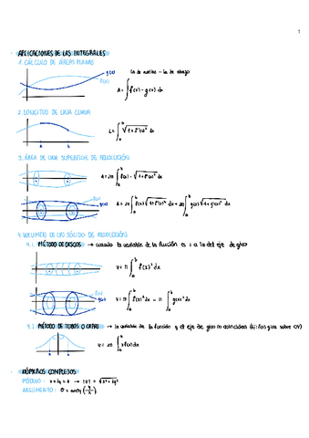 apuntes-formulas-y-teoria.pdf