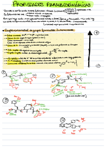 PROP.-Farmacodinamicas.pdf