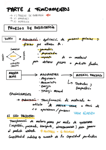 Procesos de fabricación parte 1. fundamentos.pdf