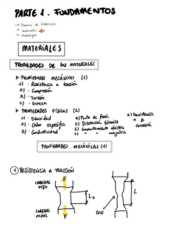 Materiales.-Parte-1.-Fundamentos.pdf