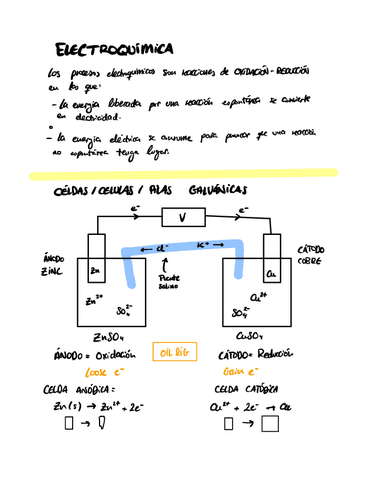 Tema-11-Electroquimica.pdf