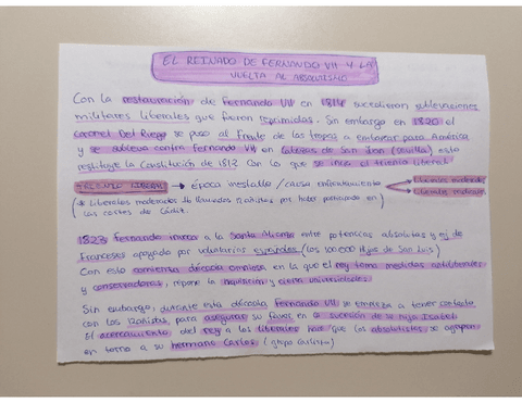 El-reinado-de-Fernando-VII.pdf