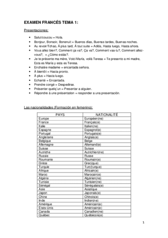 EXAMEN-FRANCES-TEMA-1.pdf