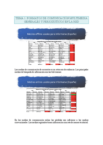 Tema-1.-Planificacion-en-RED.pdf