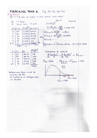 Ejercicios-Tema-6.pdf