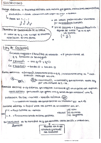 Electricidad-Sarah.pdf