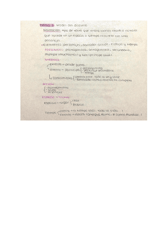 Modos-del-discurso.pdf