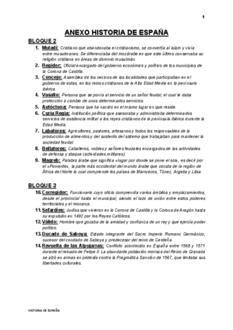 Apuntes-Historia-de-Espana.pdf