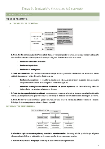 TEMA-3-EVALUACION-DINAMICA-DEL-MERCADO.pdf