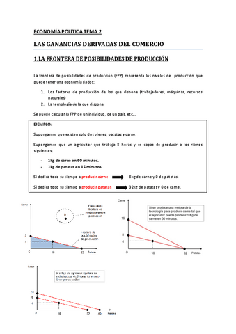 ECONOMIA-POLITICA-TEMA-2.pdf