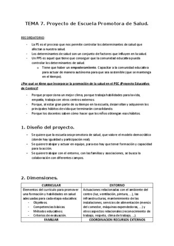 Resumen-Tema-7-PSHS-ZMA.pdf