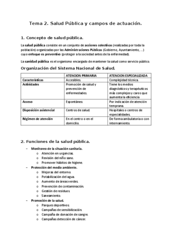 Resumen-Tema-2-PSHS-ZMA.pdf