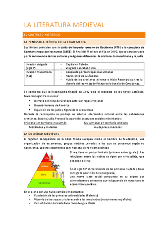la-literatura-medieval.pdf