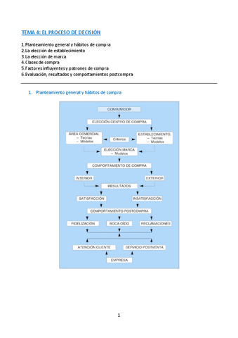 Apuntes-temas-4-6-comportamiento.pdf