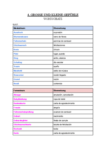 TEMA-4.-Grosse-und-kleine-Gefuhle.pdf