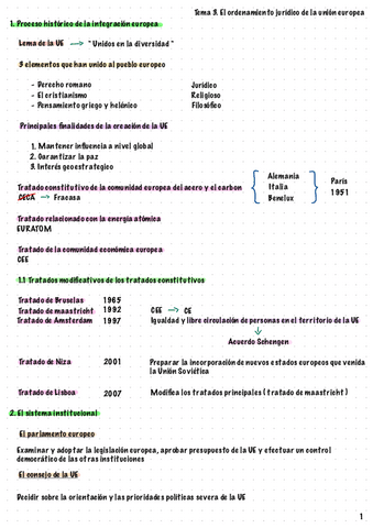 Tema-3.-El-ordenamiento-Juridico-de-la-UE.pdf