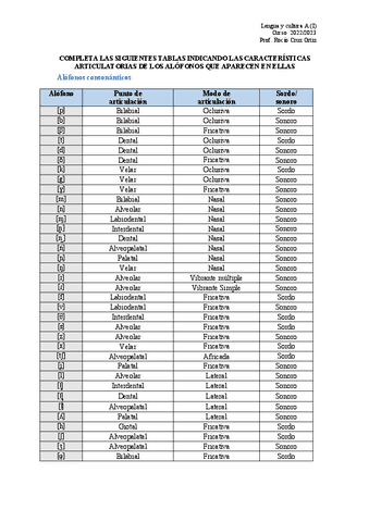 Practica-de-las-tablas-alofonicas.pdf