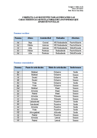 Tablas-fonemas.pdf