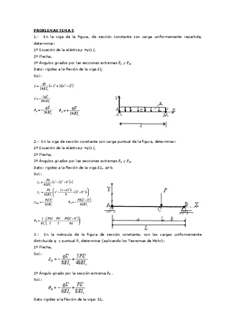 Problemas-Tema-5221220203844.pdf