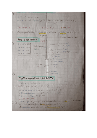 Apunte-frances--Interrogation-directe-et-indirecte-Adj-interrogatif-imparfait-passe-compose-le-pronom-en.pdf