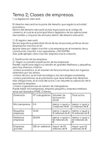 T-2-Clases-de-empresas..pdf