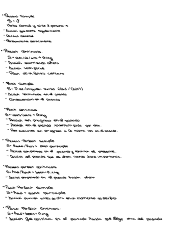 Ingles-Tema-1.pdf
