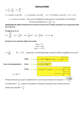 formulario-oscilaciones.pdf