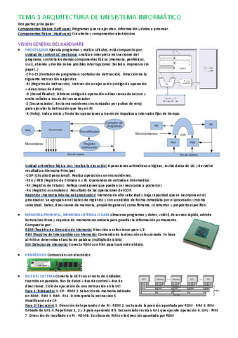 TEMAS-1-ARQUITECTURA-DE-UN-SISTEMA-INFORMATICO.pdf