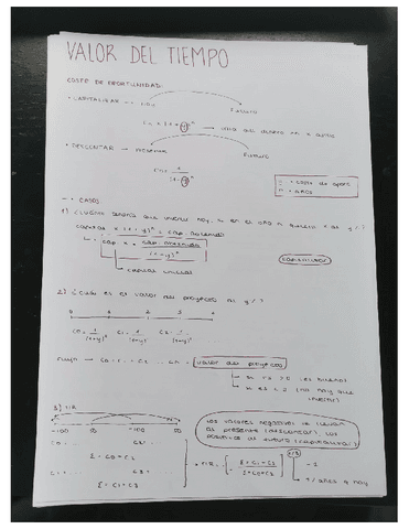 valor-del-tiempo.pdf