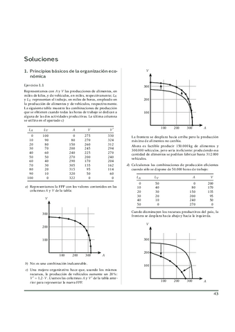 soluciones-1-6.pdf