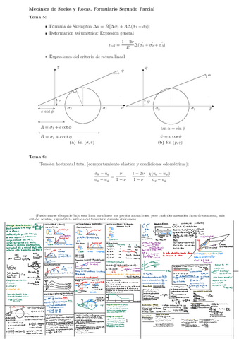 Formulario-2o-Parcial-hecho-top.pdf